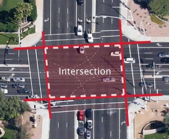 Red Light Intersection
