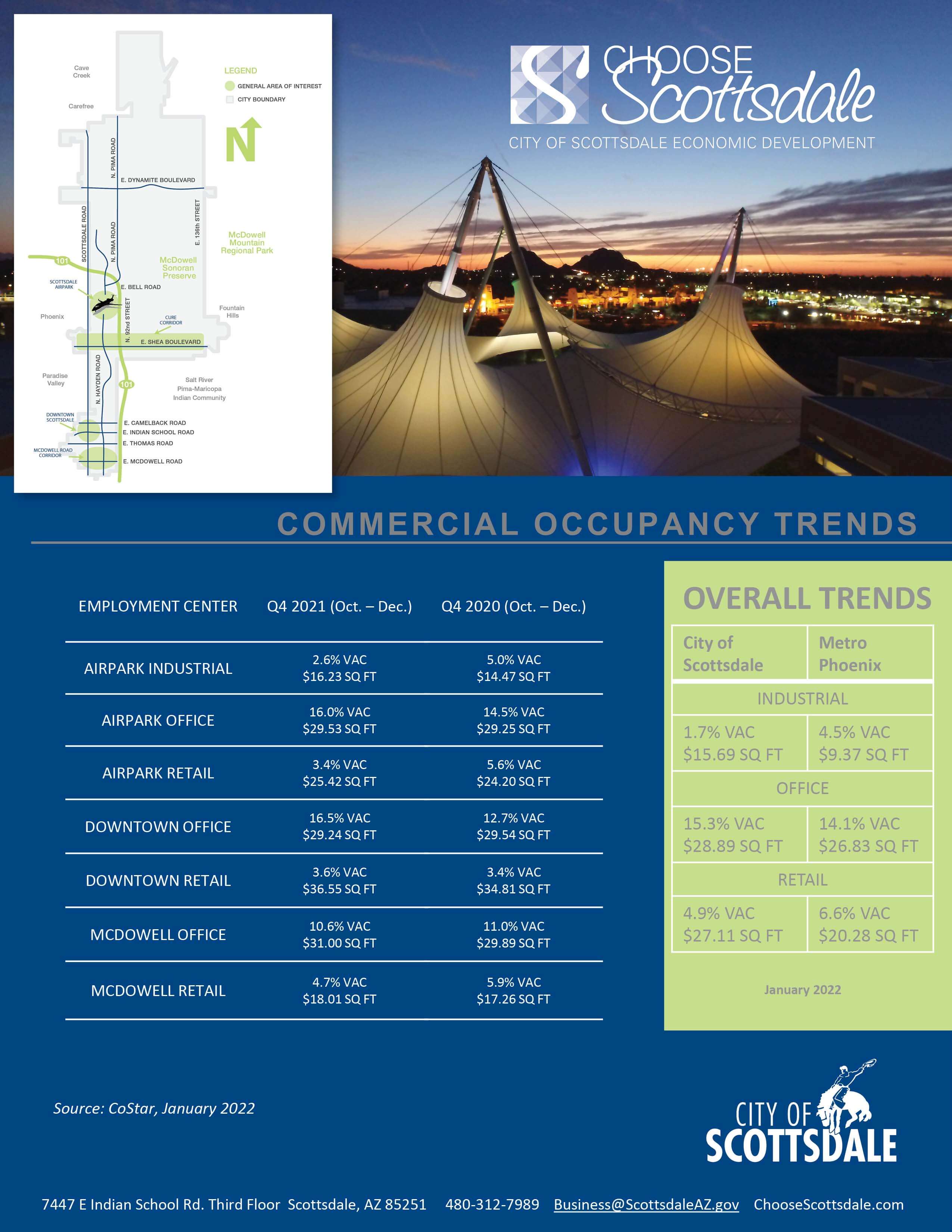 Cover image of 2021 Q4 Commercial Trends