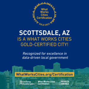 What Works Cities 2023 Certification Graphic