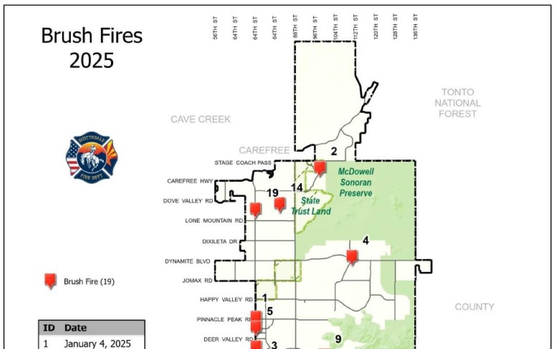 Map of Scottsdale 2025 brush fires with location pins and a fire department logo.