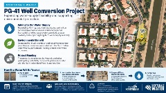 Infographic for the Scottsdale Water PG-41 Well Conversion Project map and water treatment steps.