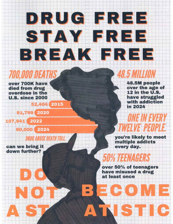 Anti-drug poster with statistics, bold messages, and silhouette of person exhaling smoke.